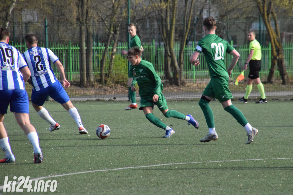 Cuiavia II Inowrocław - Gopło II Kruszwica