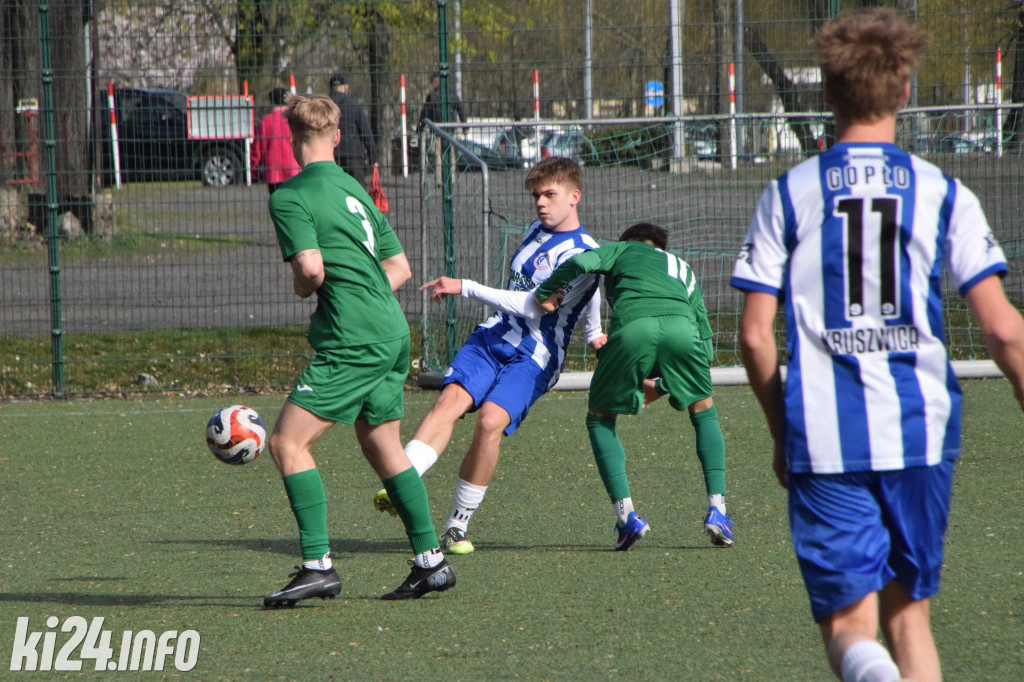 Cuiavia II Inowrocław - Gopło II Kruszwica