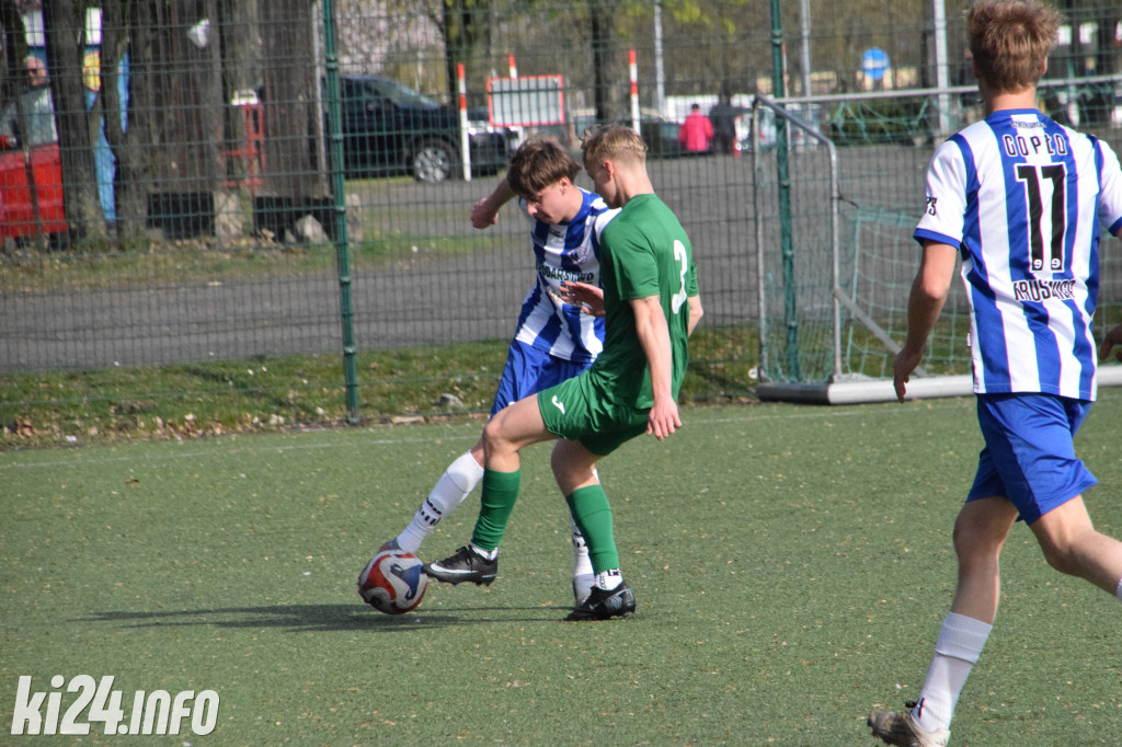 Cuiavia II Inowrocław - Gopło II Kruszwica