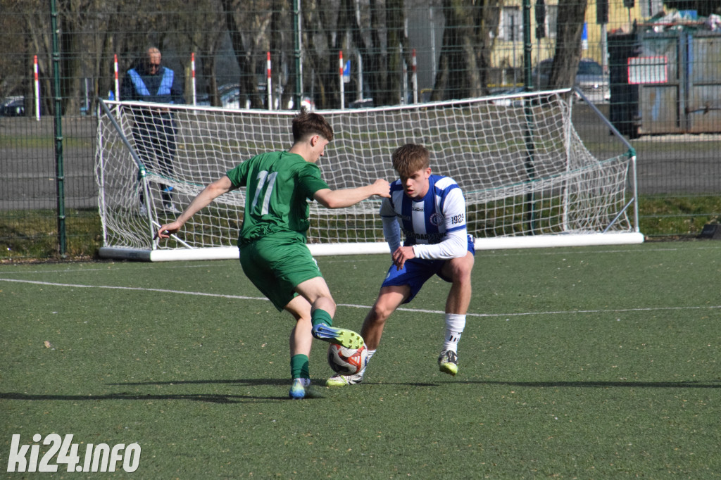 Cuiavia II Inowrocław - Gopło II Kruszwica