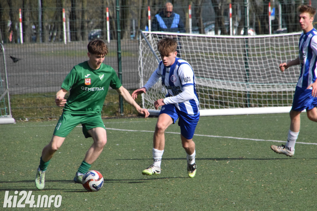 Cuiavia II Inowrocław - Gopło II Kruszwica