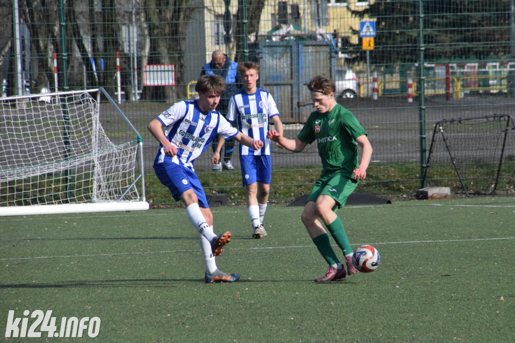 Cuiavia II Inowrocław - Gopło II Kruszwica