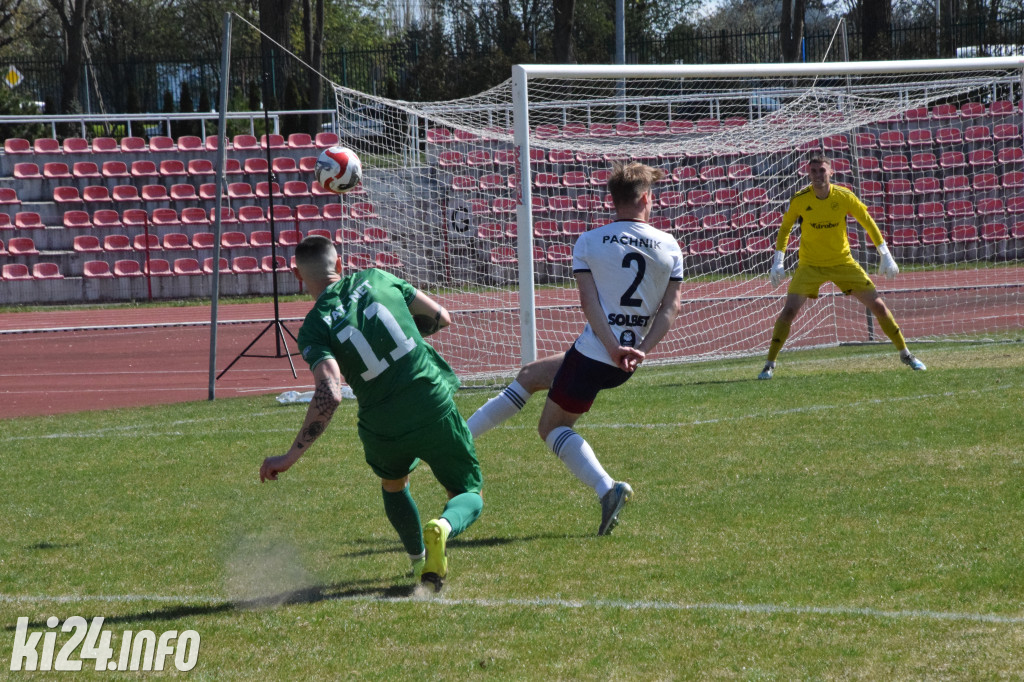 Cuiavia Inowrocław - Unia Solec Kujawski