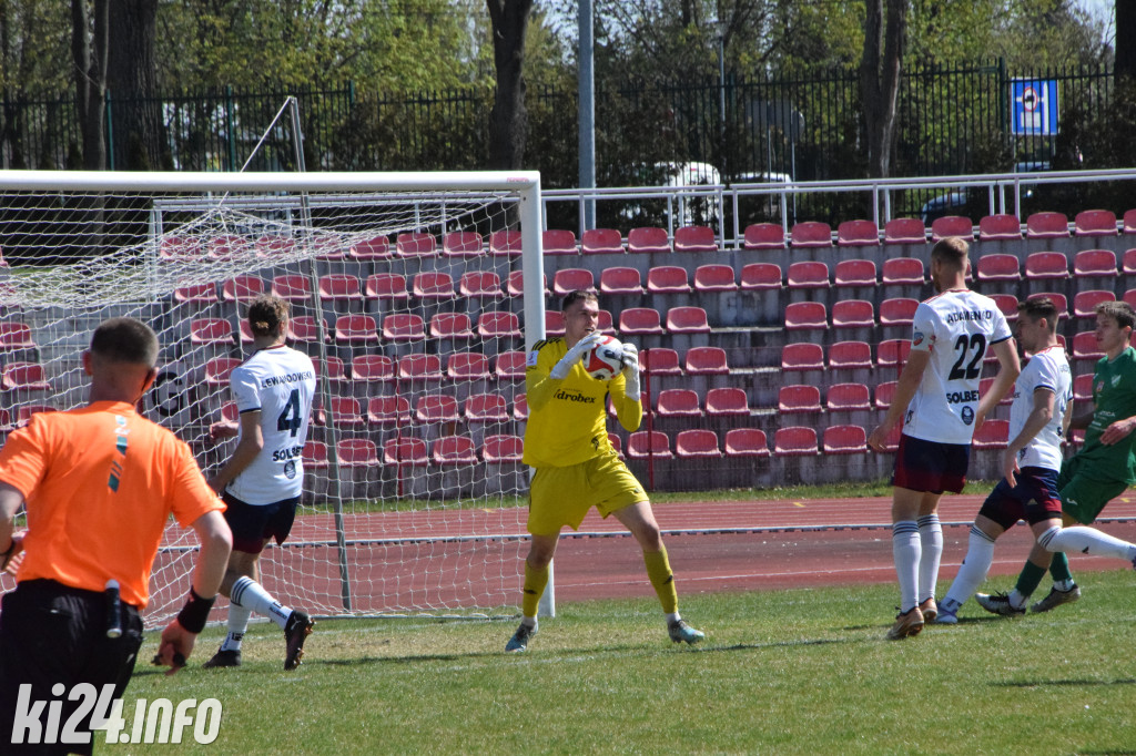 Cuiavia Inowrocław - Unia Solec Kujawski