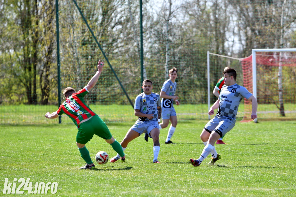 Orłowianka Orłowo - Czarni Nakło nad Notecią