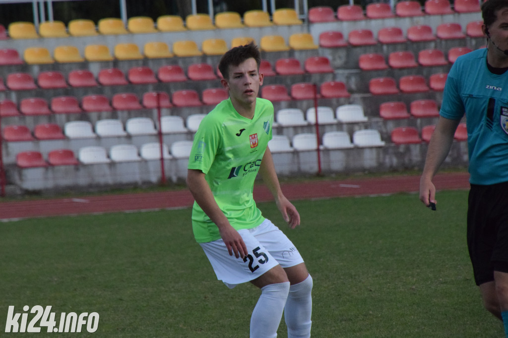 Cuiavia Inowrocław - Start Pruszcz