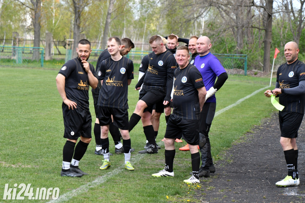 MKP Noteć Inowrocław - Kujawy Markowice