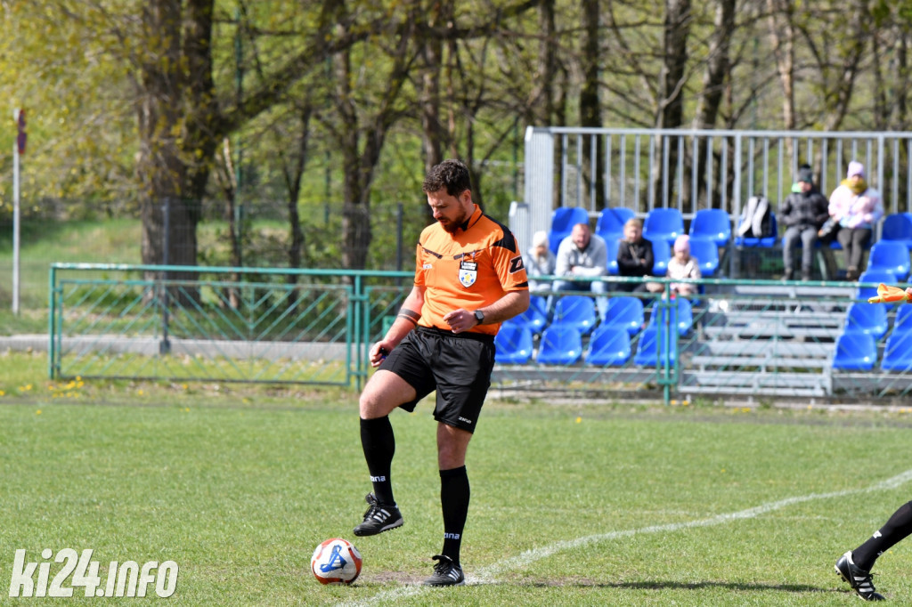 MKP Noteć Inowrocław - Kujawy Markowice