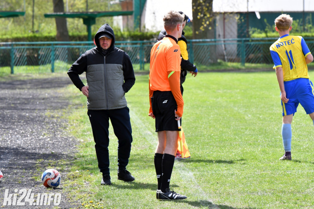 MKP Noteć Inowrocław - Kujawy Markowice