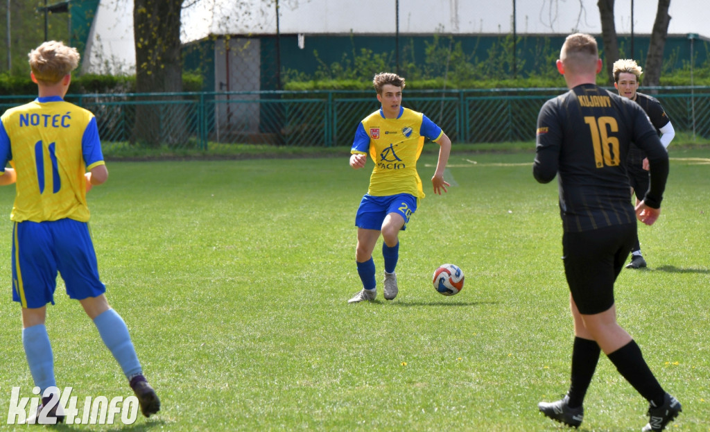 MKP Noteć Inowrocław - Kujawy Markowice