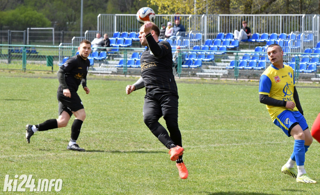 MKP Noteć Inowrocław - Kujawy Markowice