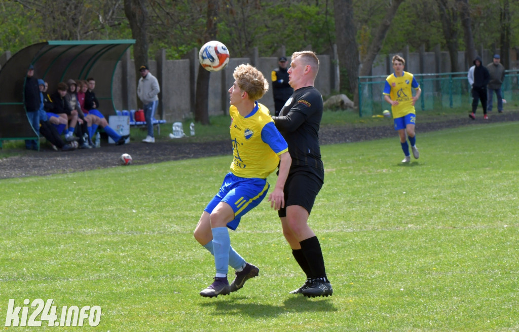 MKP Noteć Inowrocław - Kujawy Markowice