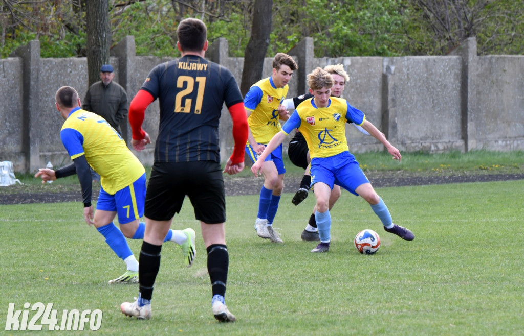 MKP Noteć Inowrocław - Kujawy Markowice