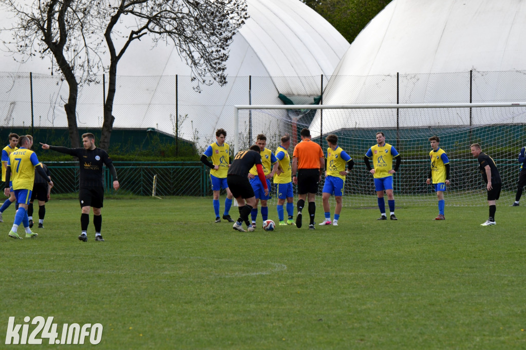 MKP Noteć Inowrocław - Kujawy Markowice