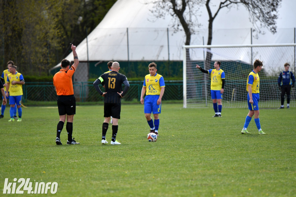 MKP Noteć Inowrocław - Kujawy Markowice