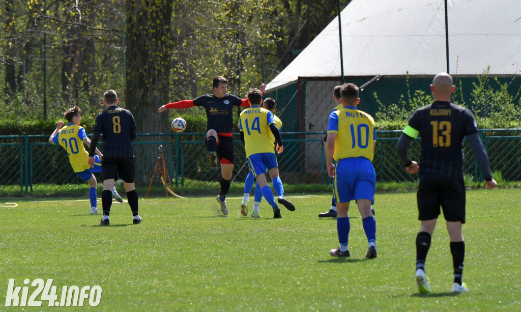 MKP Noteć Inowrocław - Kujawy Markowice