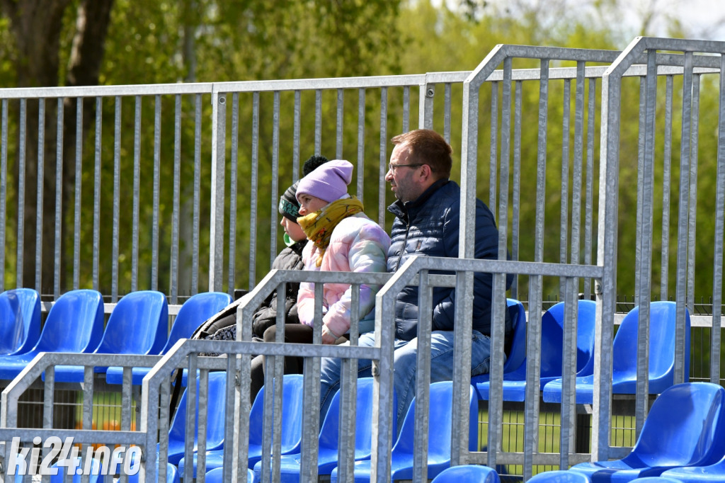 MKP Noteć Inowrocław - Kujawy Markowice