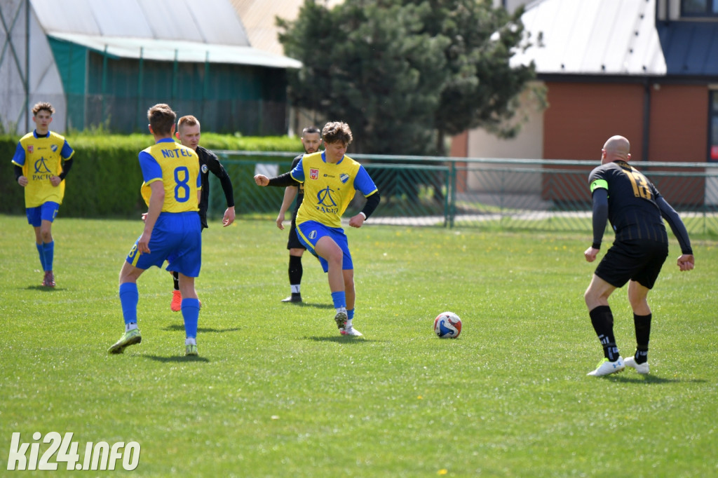 MKP Noteć Inowrocław - Kujawy Markowice