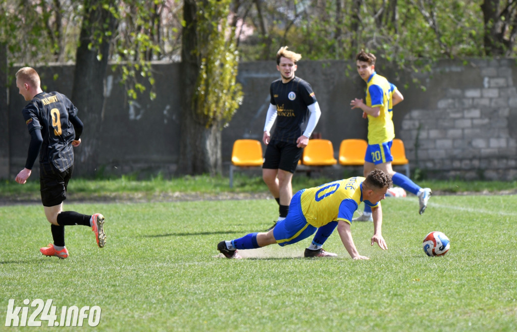 MKP Noteć Inowrocław - Kujawy Markowice