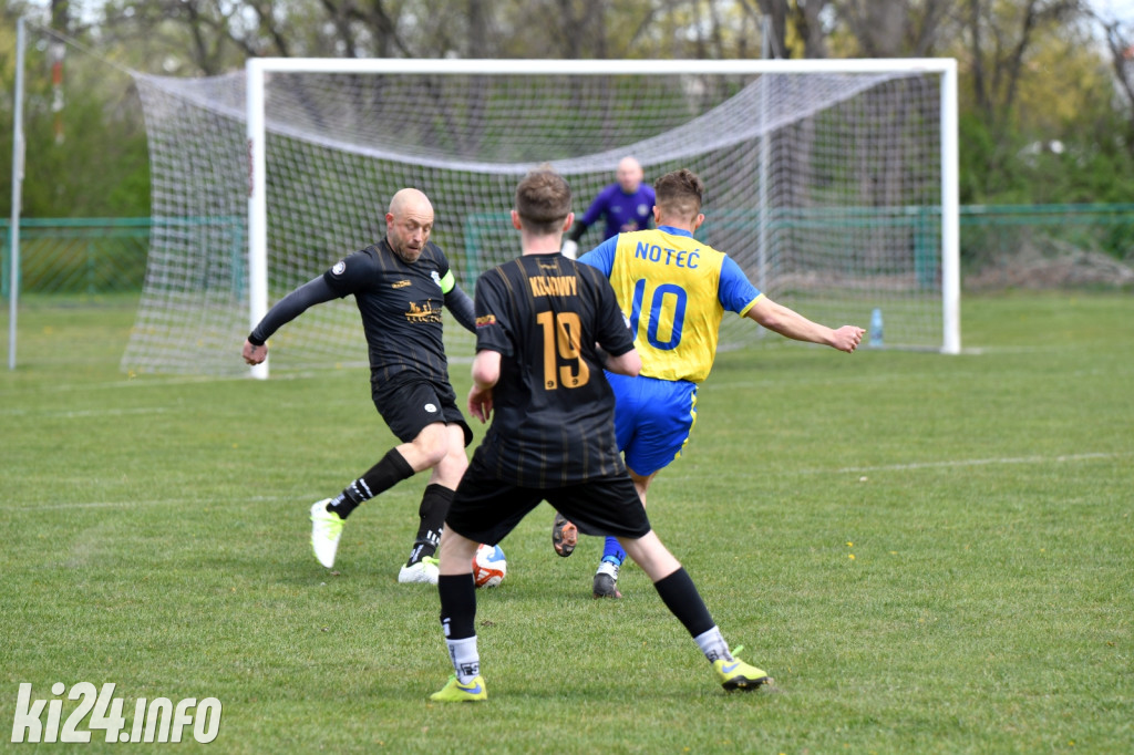 MKP Noteć Inowrocław - Kujawy Markowice