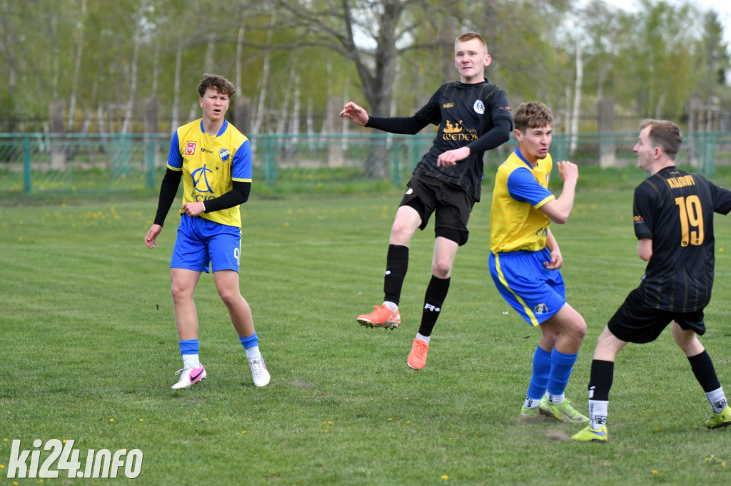 MKP Noteć Inowrocław - Kujawy Markowice