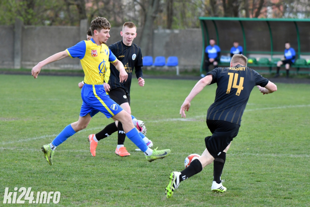 MKP Noteć Inowrocław - Kujawy Markowice