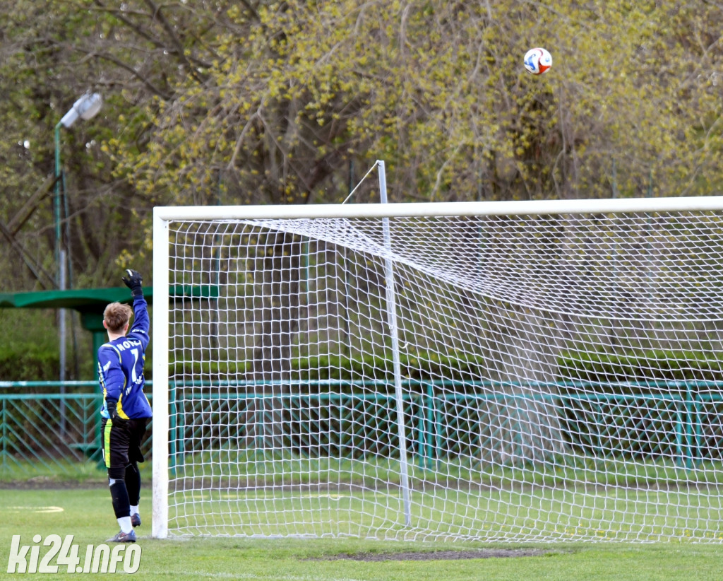 MKP Noteć Inowrocław - Kujawy Markowice