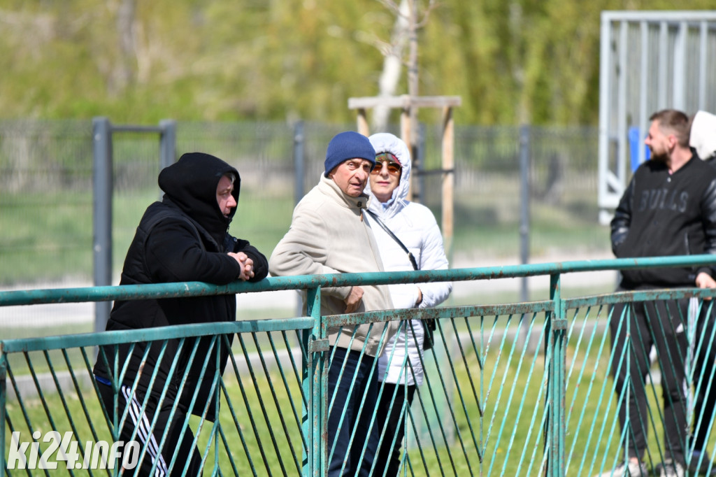 MKP Noteć Inowrocław - Kujawy Markowice