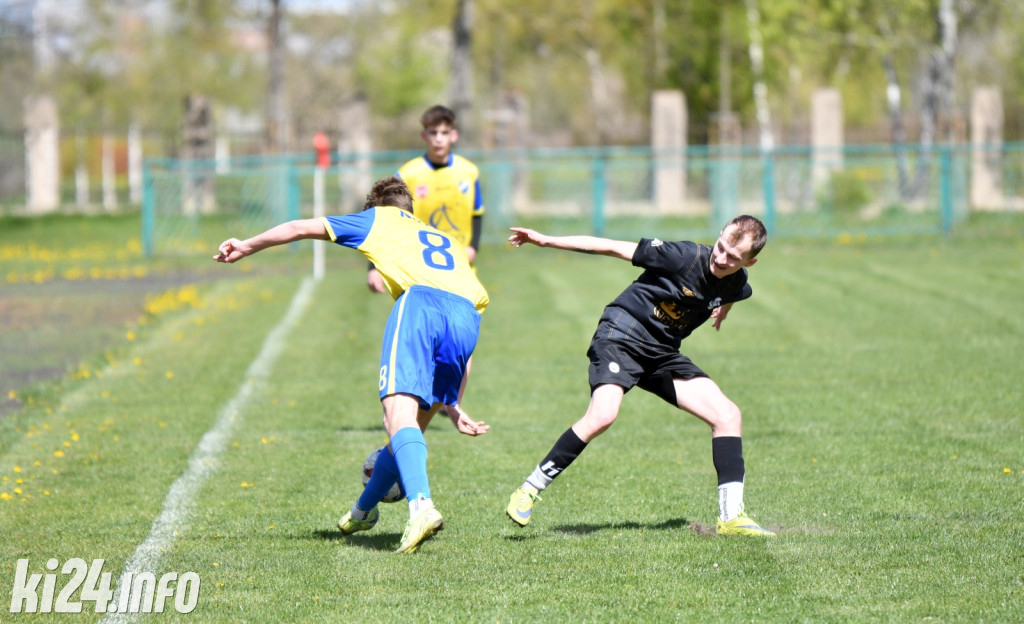 MKP Noteć Inowrocław - Kujawy Markowice