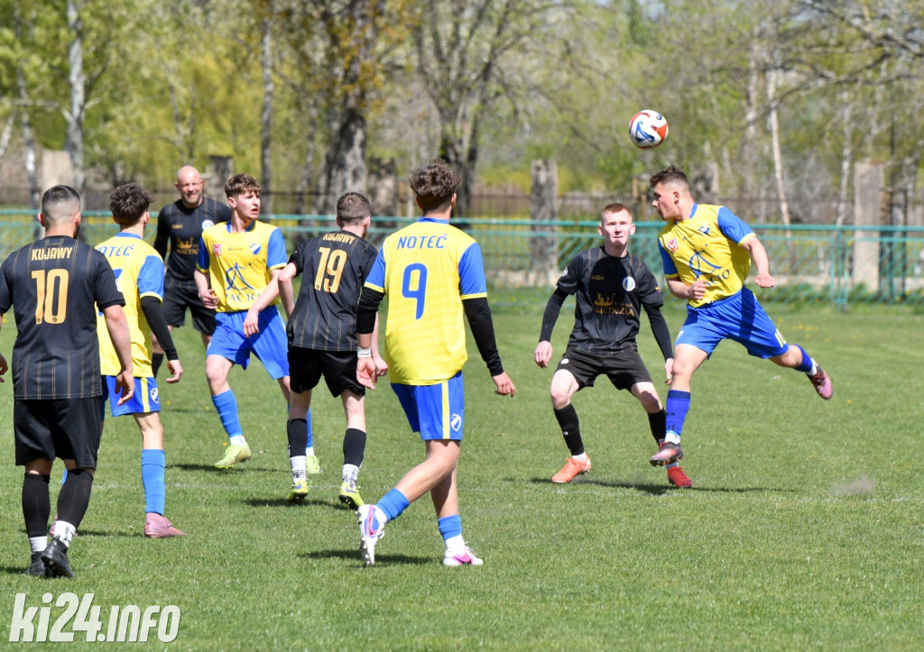 MKP Noteć Inowrocław - Kujawy Markowice