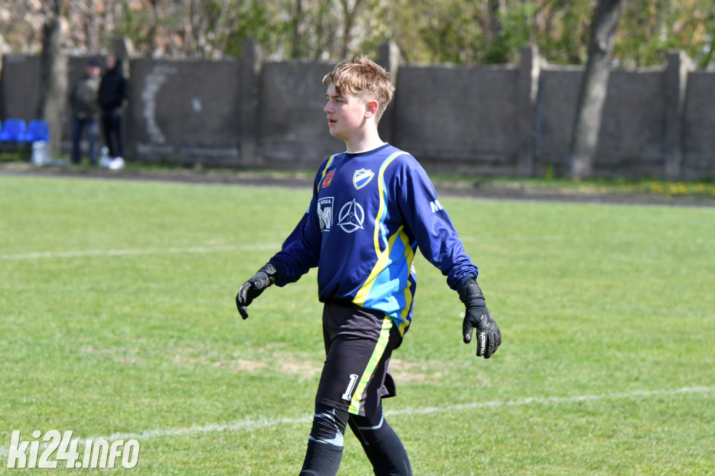 MKP Noteć Inowrocław - Kujawy Markowice