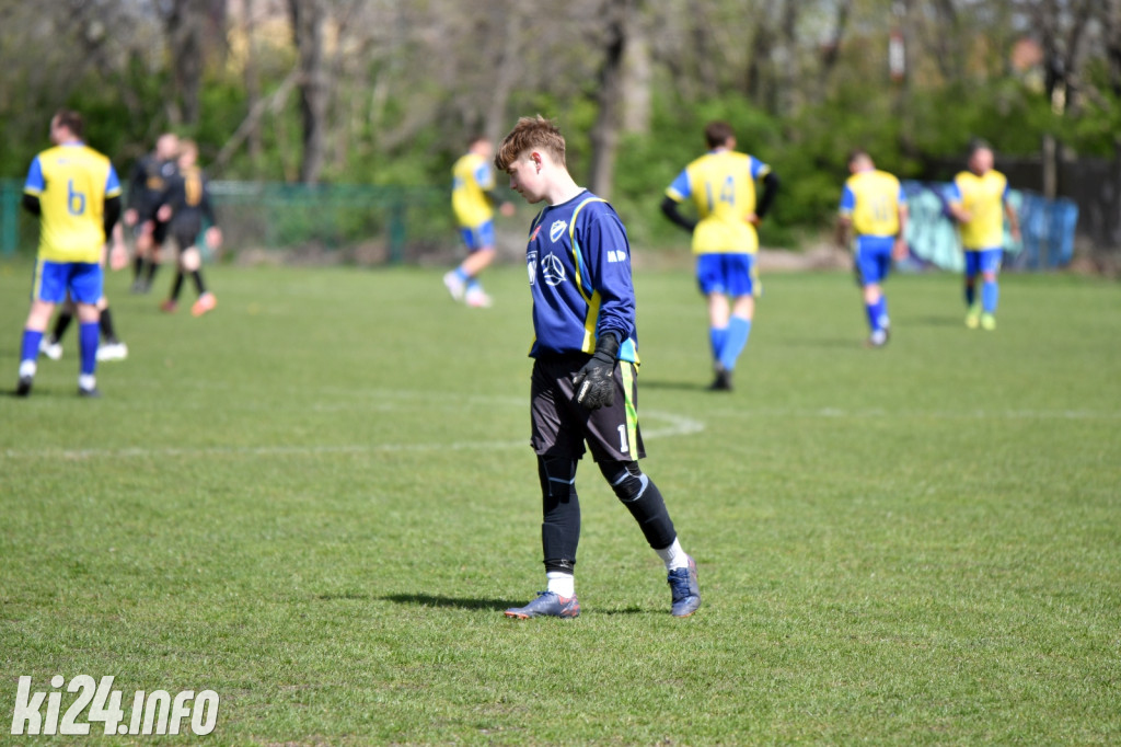 MKP Noteć Inowrocław - Kujawy Markowice