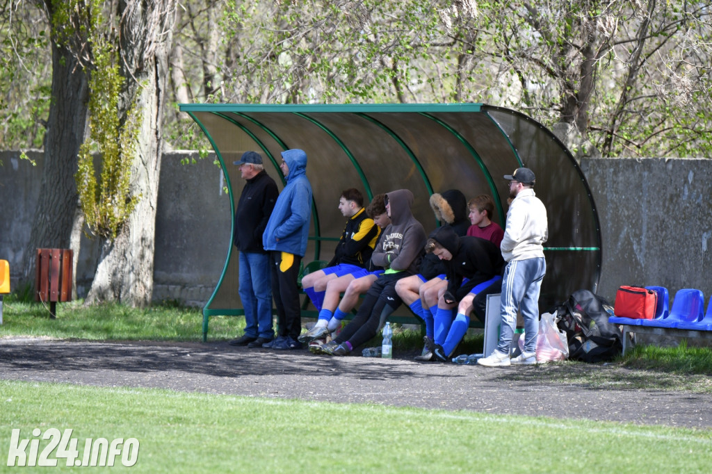 MKP Noteć Inowrocław - Kujawy Markowice