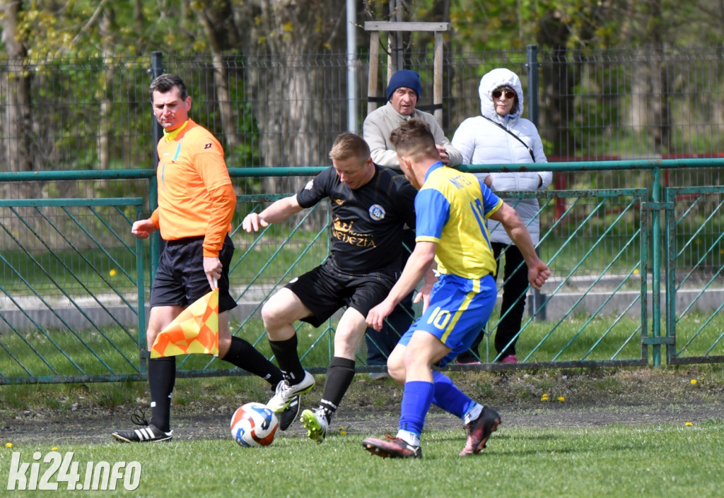 MKP Noteć Inowrocław - Kujawy Markowice