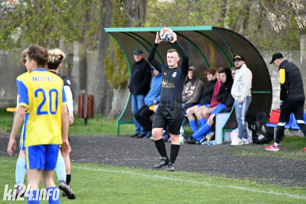 MKP Noteć Inowrocław - Kujawy Markowice