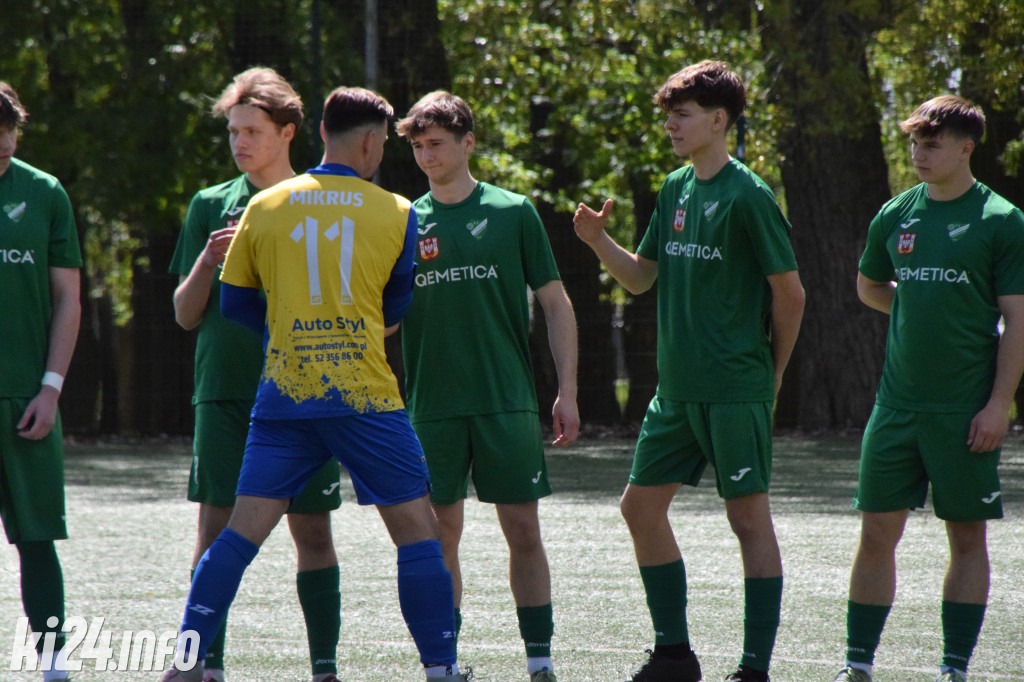 Cuiavia II Inowrocław - Mikrus Szadłowice