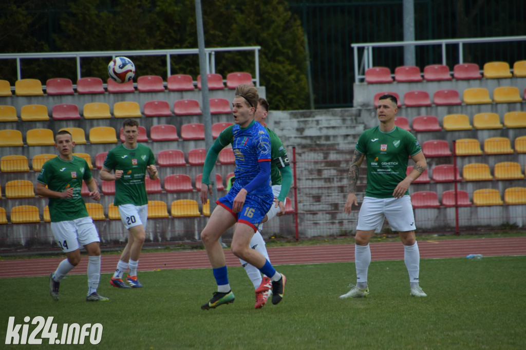 Cuiavia Inowrocław - Wisła Dobrzyń