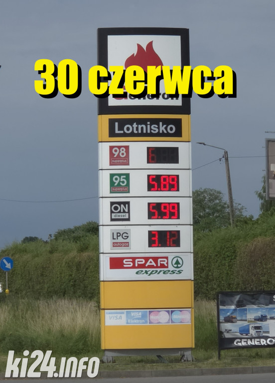 Ceny paliw na stacjach w Inowrocławiu