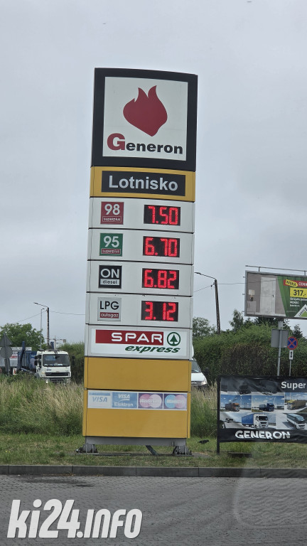 Ceny paliw na stacjach w Inowrocławiu