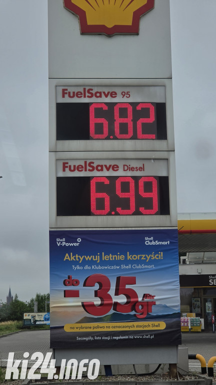 Ceny paliw na stacjach w Inowrocławiu