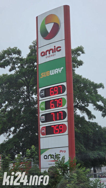 Ceny paliw na stacjach w Inowrocławiu