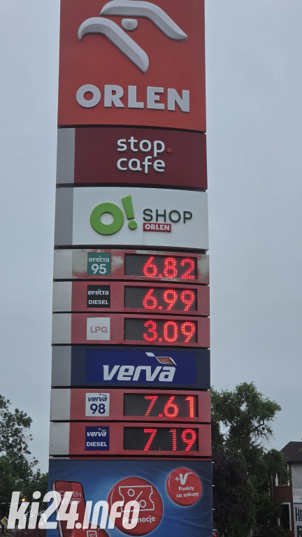 Ceny paliw na stacjach w Inowrocławiu