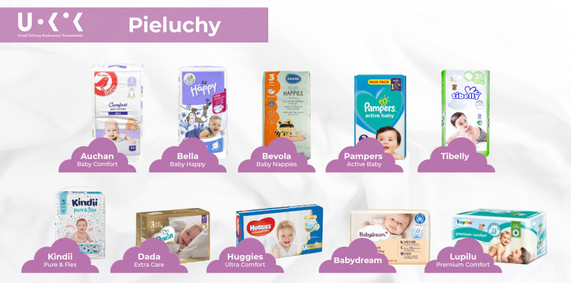 UOKiK wziął się za pieluchy. Które są najlepsze?
