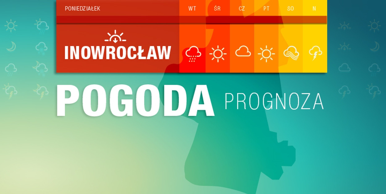 Prognoza pogody dla Inowrocławia. Szykują się zmiany?
