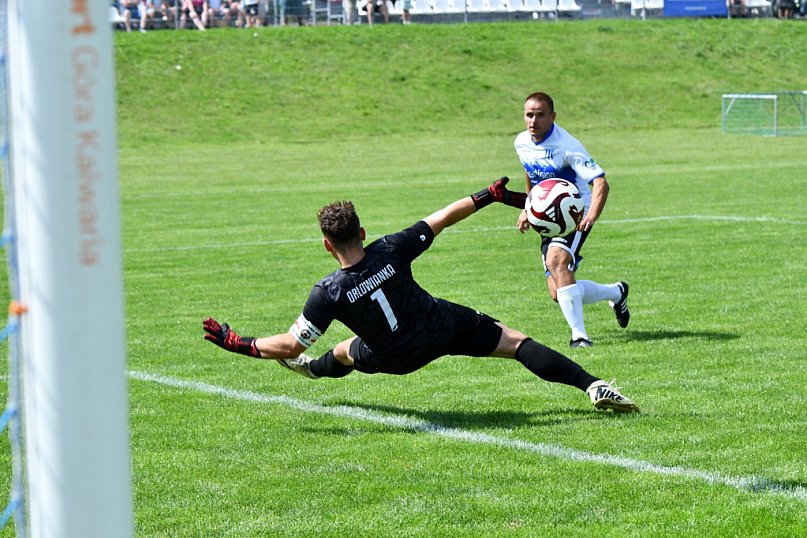 Goplania Inowrocław - Orłowianka Orłowo