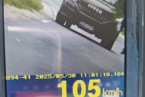 Rażące przekroczenie prędkości w Rybitwach-49344