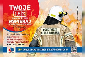 Rozliczenie PIT za 2025. Komu w powiecie możesz przekazać 1,5% podatku?