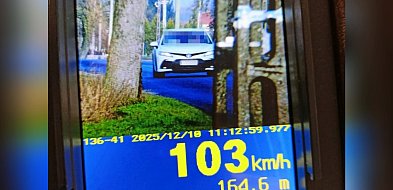 Wysoki mandat dla kierowcy toyoty za 103 km/h w terenie zabudowanym-55014