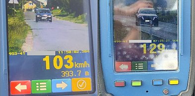 Stracili prawa jazdy w kilka sekund. Słono zapłacą za brawurę