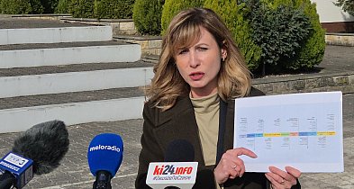 Inofama pod lupą. Poseł Łośko komentuje sytuację zakładu